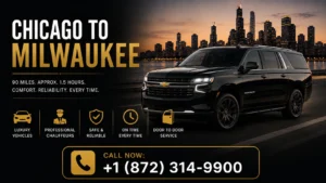 Chicago to Milwaukee